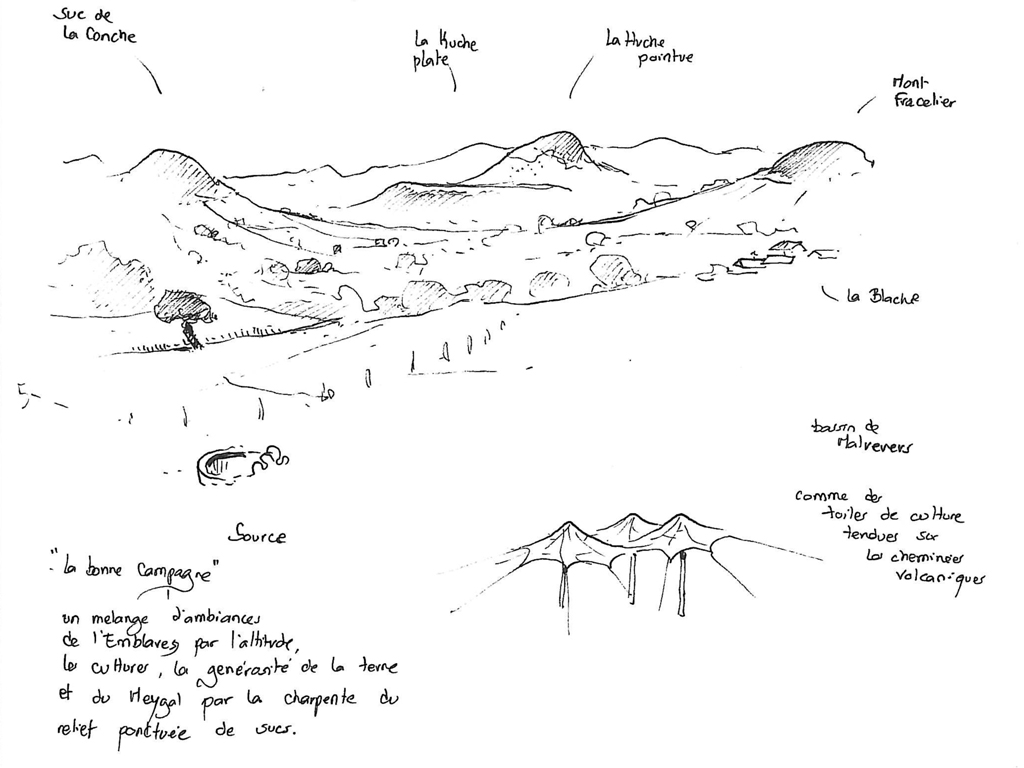 La "belle campagne" de Malrevers (dessin A. Freytet)