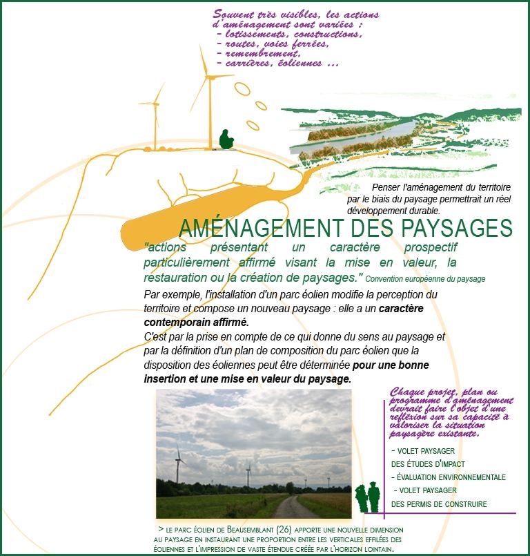 Aménagement des paysages 