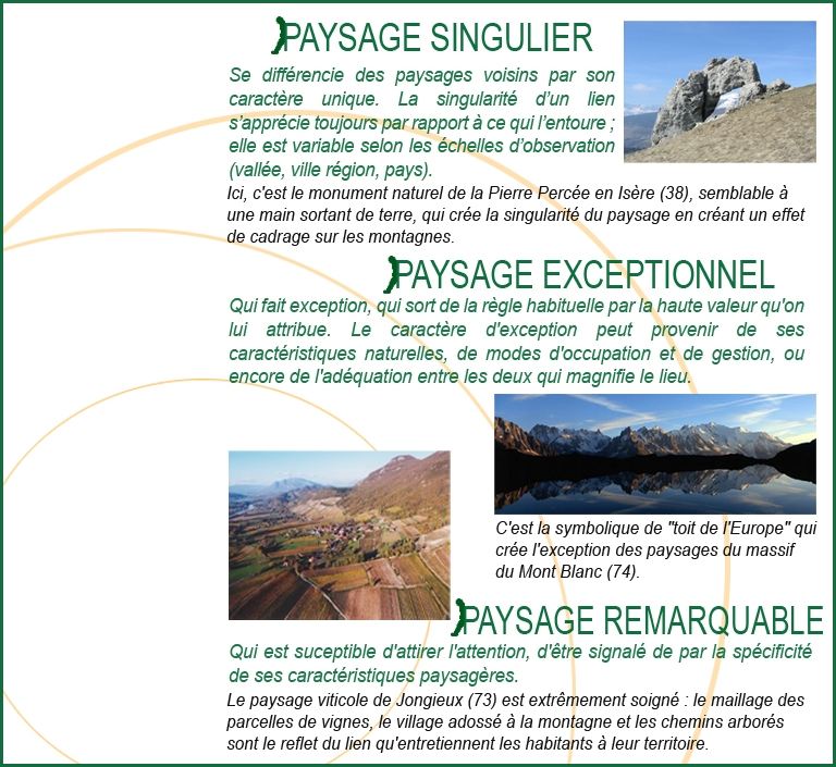 Paysage singulier, exceptionnel, remarquable