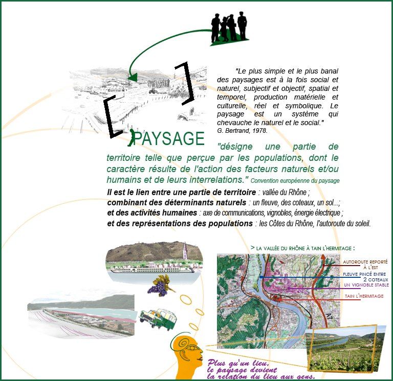 Paysage