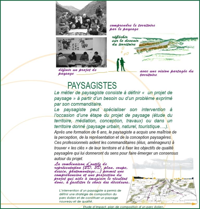 Paysagistes