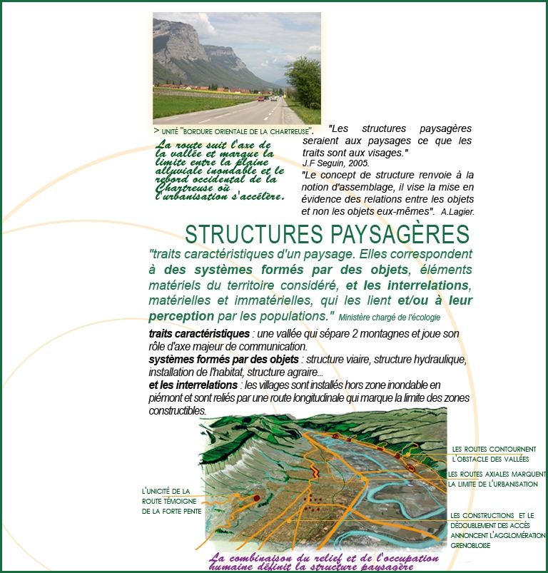 Structures paysagères